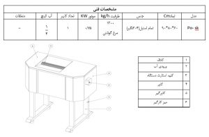 پوست کن مرغ پوست کن مرغ