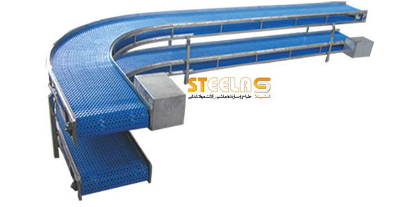 BeltConveyorBuy تسمه نقاله بهترین انتخاب در جابجایی محصولات